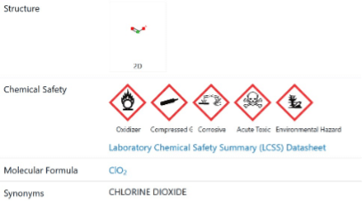 Chlorine Dioxide Detection 